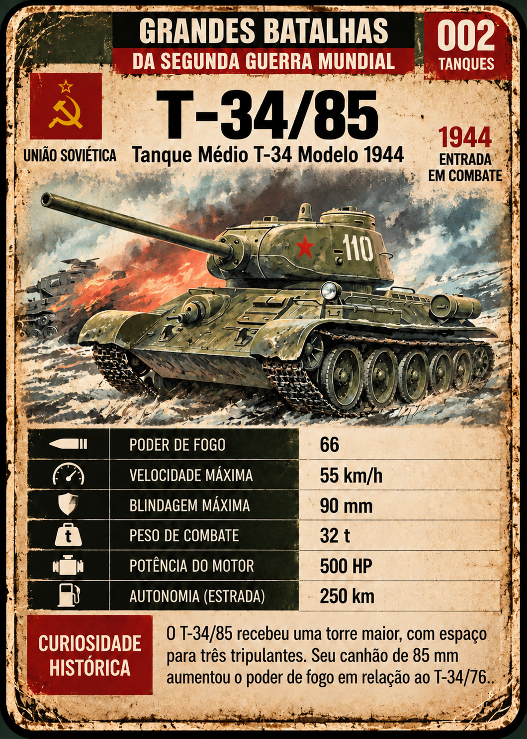 Carta de Tanques 1